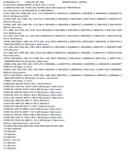 Libretto