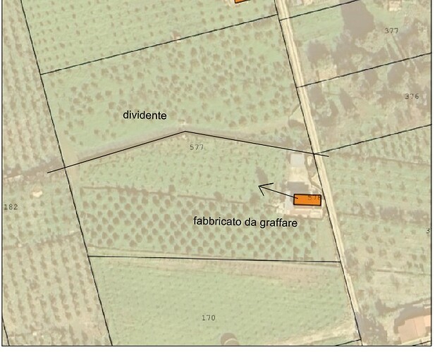 Tipo mappale e frazionamento