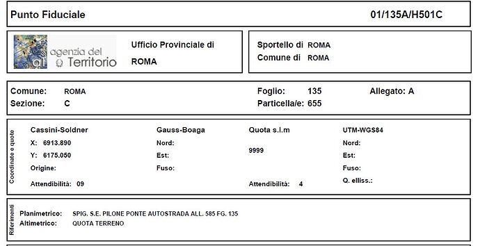 monografia