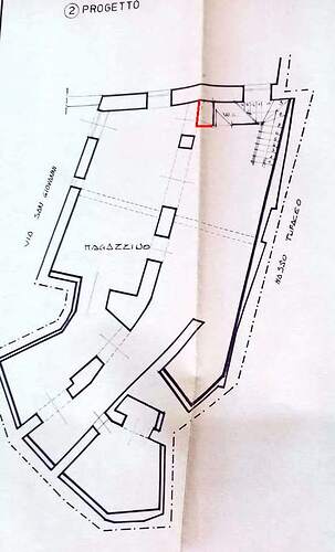 El.grafico progetto quesito