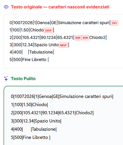 Test Pulizia